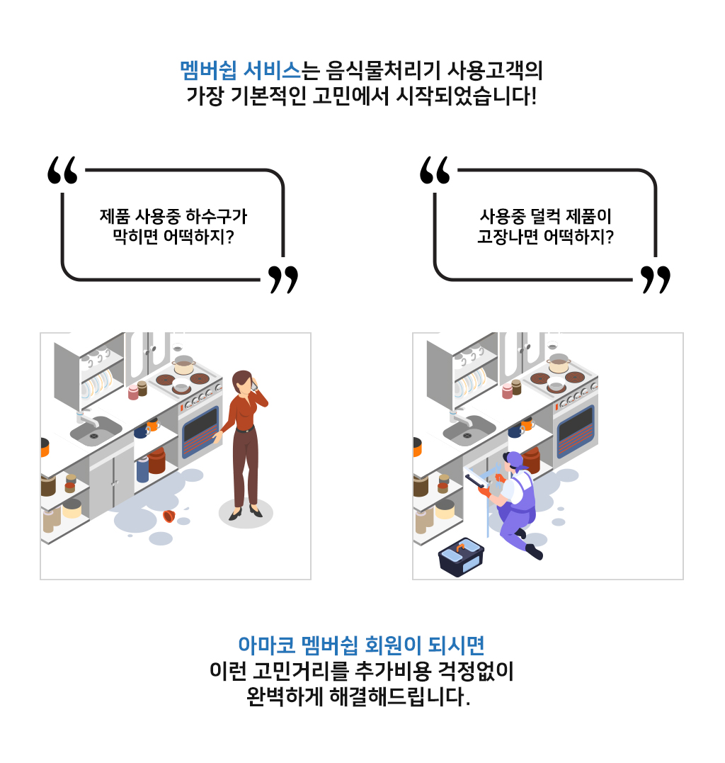 제품 사용 중 고장과 연락 불가 상황에 관한 원본 일러스트