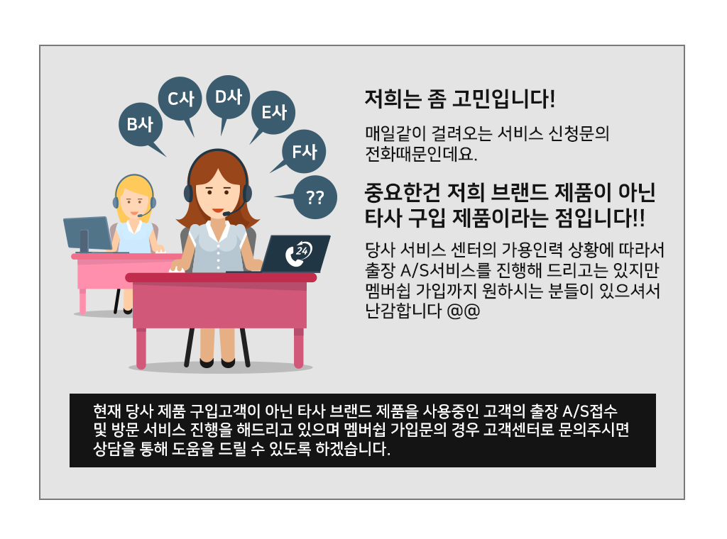 A/S 관련 고객 고민과 서비스 안내 원본 일러스트