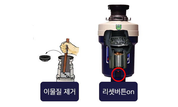 웨이스트메이드 음식물분쇄기 간단한 자가점검요령 원본 이미지
